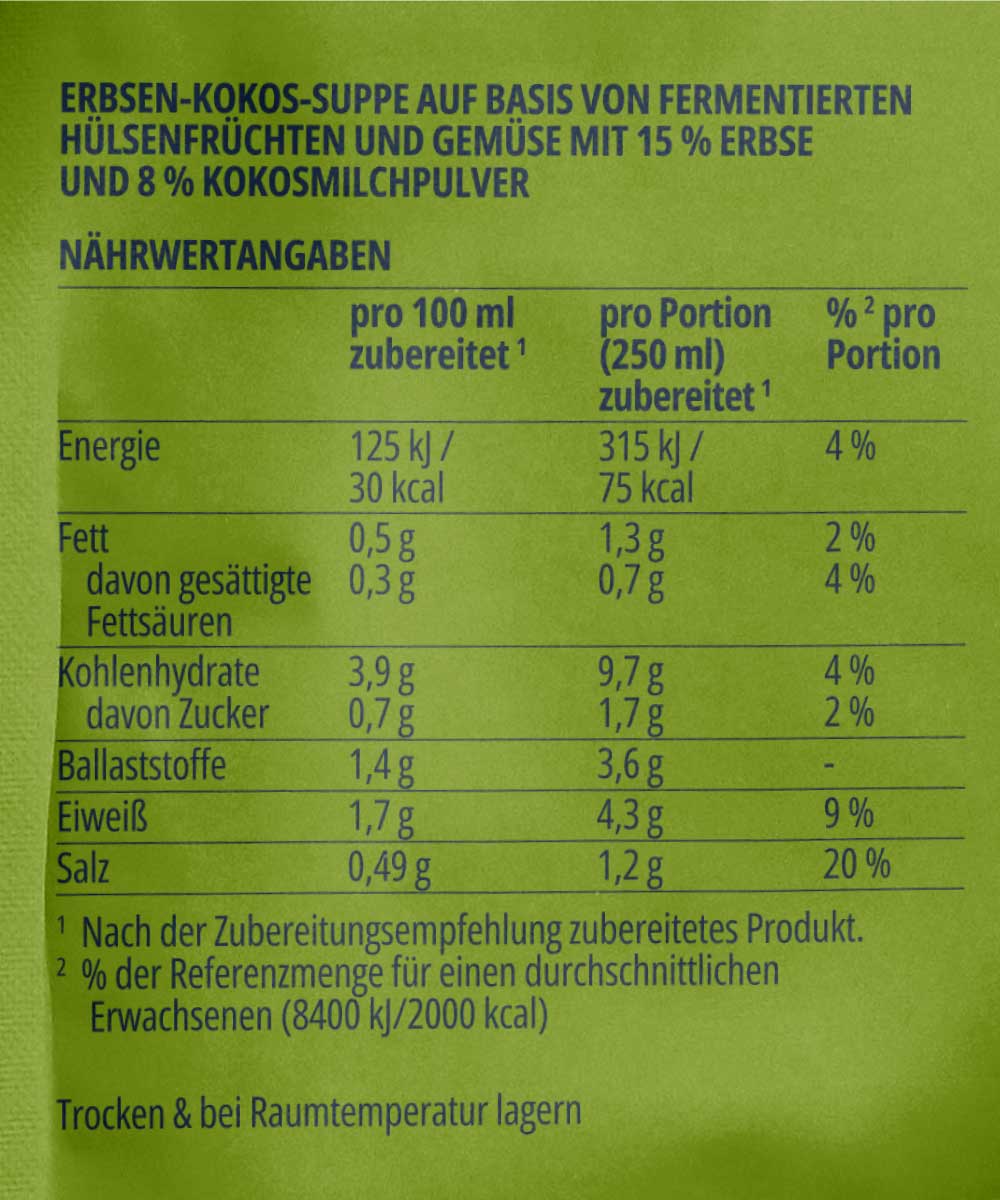 Nährwerttabelle auf der Rückseite der Tüte von Miss Mineva's fermentierte Suppe mit Geschmacksrichtung Erbse-Kokos-Minze