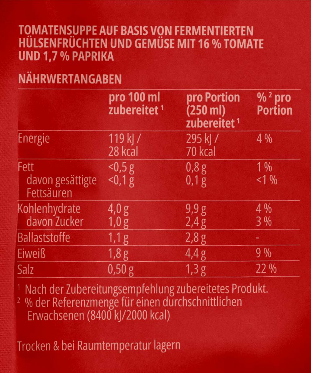 Nährwerttabelle auf der Rückseite der Tüte von Miss Mineva's fermentierte Suppe mit Geschmacksrichtung Tomate-Paprika-Kräuter